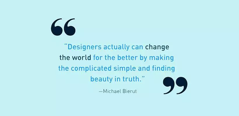Trình độ thiết kế logo 7 michael