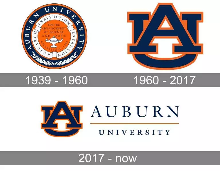 MAU-THIET_KE_LOGO_VE_GIAO_DUC_-AUBURN-UNIVERSITY_2 - Công ty Thiết kế thương hiệu Mondial Brand Mẫu thiết kế logo về giáo dục AUBURN UNIVERSITY