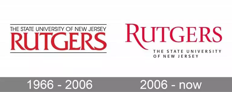 Mau_thiet_ke_logo_giao_duc_Rutgers_University_2 - Công ty Thiết kế thương hiệu Mondial Brand Mẫu thiết kế logo giáo dục Rutgers University 2